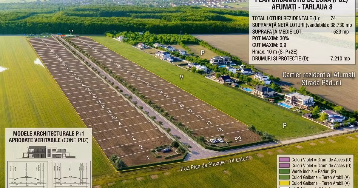 Teren Construcții intravilan de vânzare de 46200 mp, în Afumați