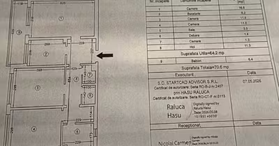 Apartament Abator