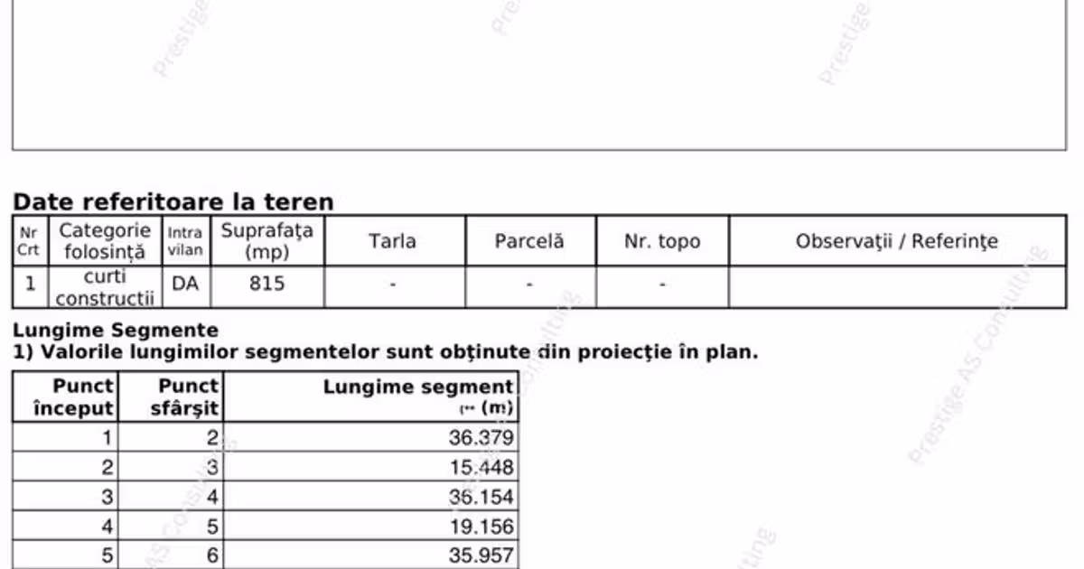 Teren Construcții intravilan de vânzare de 815 mp, în zona Șagului, Timișoara