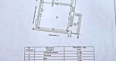 Apartament Central