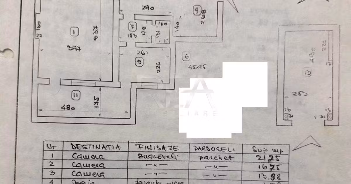 Apartament de vânzare cu 3 camere, mobilat în zona P-ța Victoriei, Ultracentral