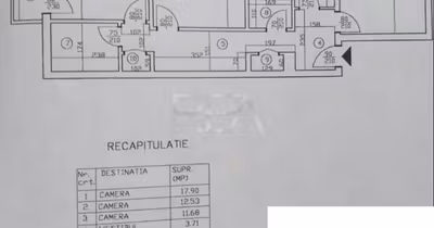 Apartament Dorobanți