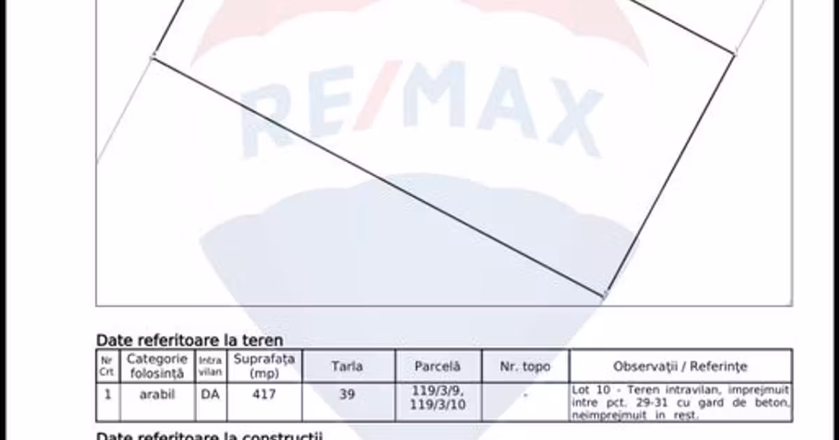 Teren agricol intravilan de vânzare de 417 mp, în Berceni