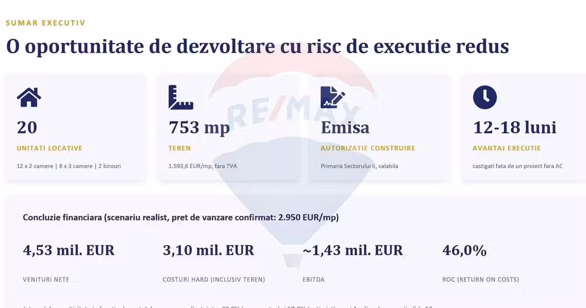 Teren Construcții intravilan de vânzare de 753 mp, în zona Lujerului, Sector 6