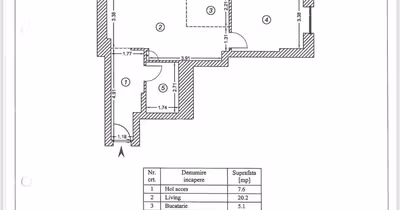 Apartament Panduri