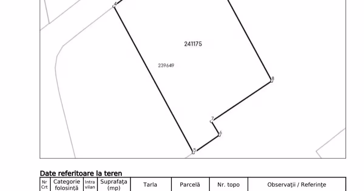 Teren Construcții intravilan de vânzare de 1565 mp, în zona Prelungirea Ghencea, Sector 6