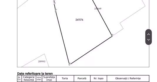Teren Prelungirea Ghencea
