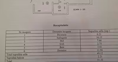Apartament Podu Roș