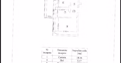 Apartament Copou