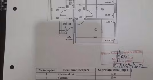 Apartament Drumul Taberei