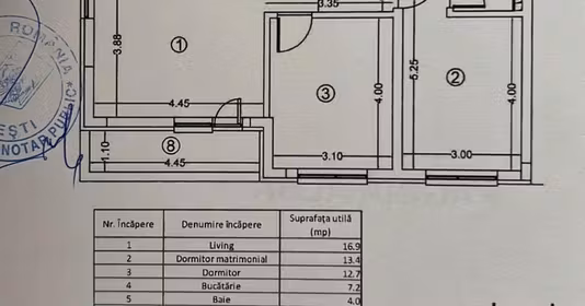 Apartament Gorjului