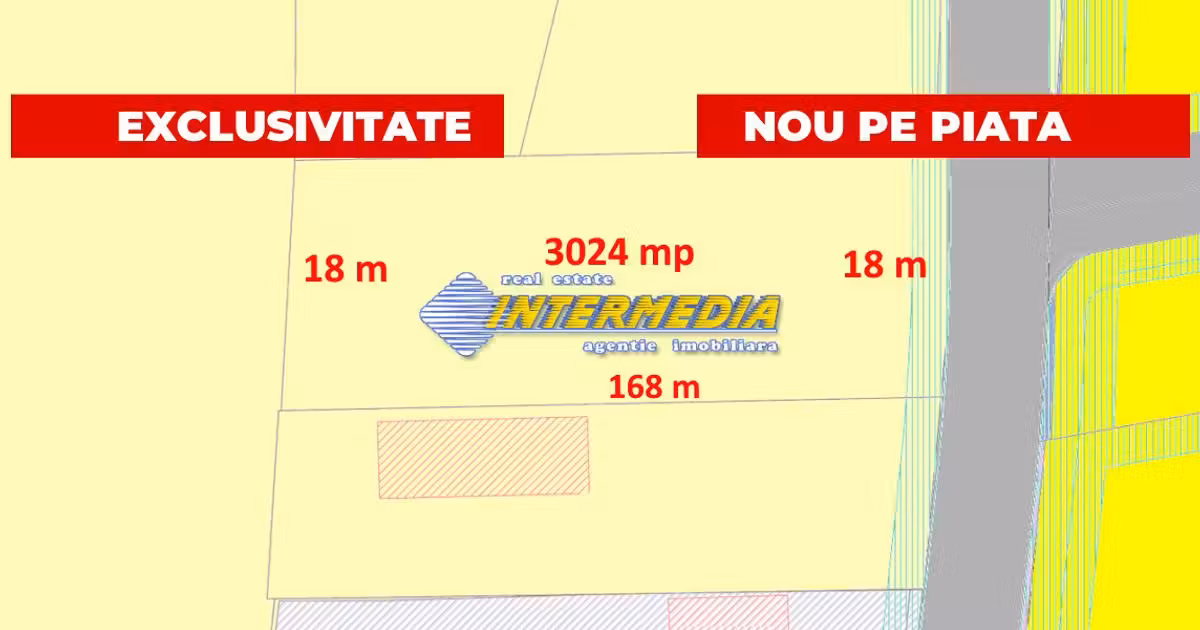 Teren Construcții intravilan de vânzare de 3024 mp, în Totoi