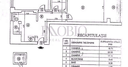 Apartament Calea Victoriei