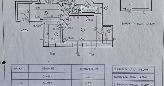 Apartament Grădina Icoanei