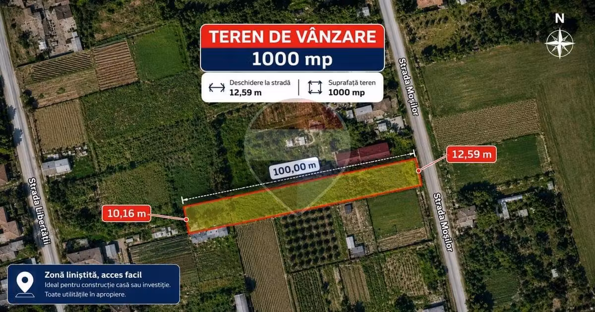 Teren Construcții intravilan de vânzare de 1000 mp, în Basarabi