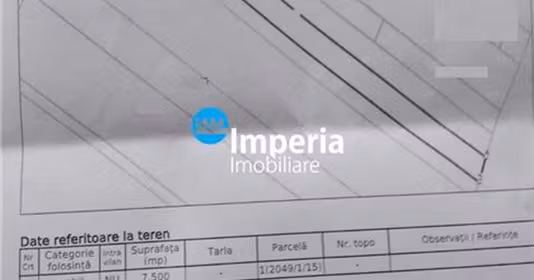 Teren Păcurari