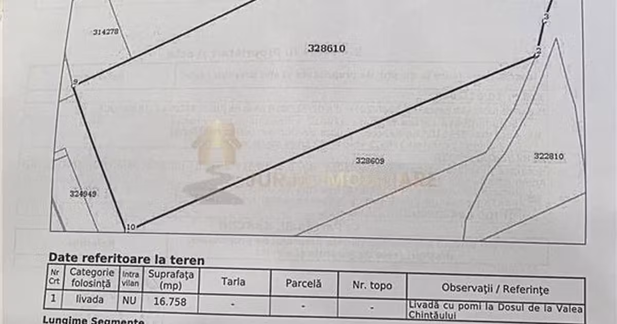 Teren agricol extravilan de vânzare de 16758 mp, în zona Iris, Cluj-Napoca