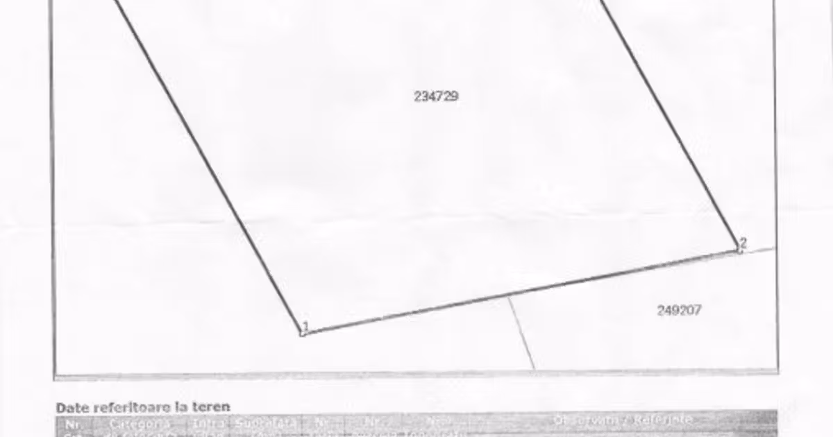 Teren Construcții intravilan de vânzare de 91 mp, în zona Dorobanți, Sector 1