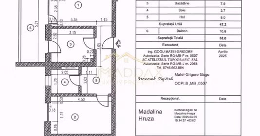 Apartament Sud