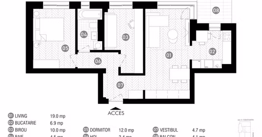 Apartament Aviației