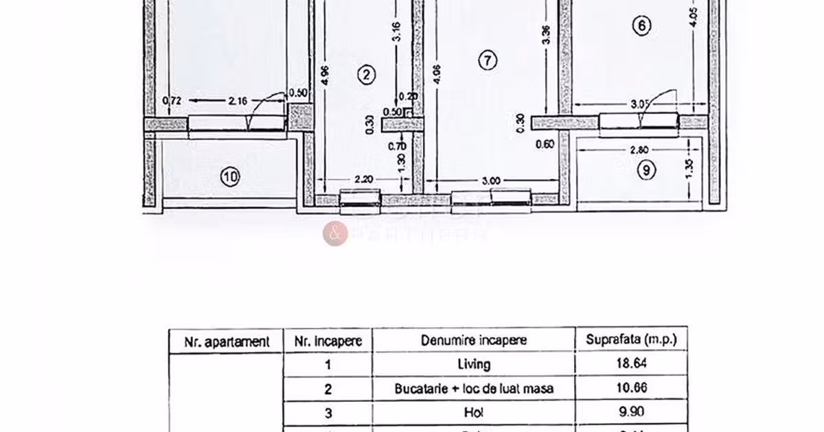 Apartament de vânzare cu 3 camere, mobilat în zona Tractorul, Brașov