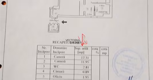 Apartament Militari
