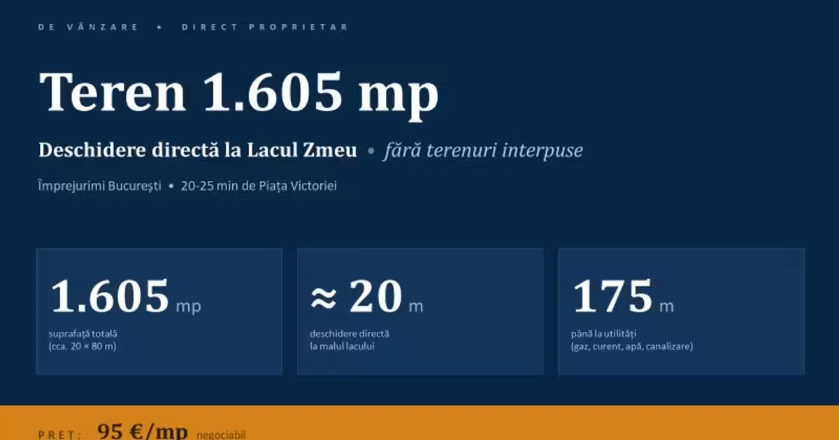 Teren Construcții intravilan de vânzare de 1605 mp, în Crevedia