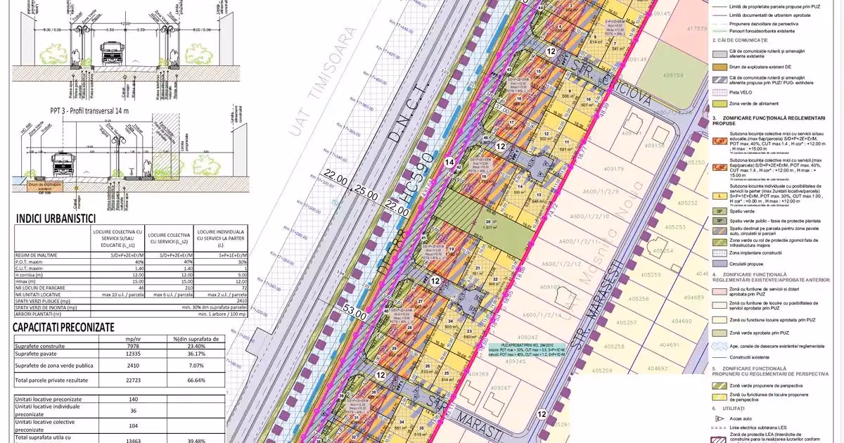 Teren Construcții intravilan de vânzare de 22723 mp, în Moșnița Nouă