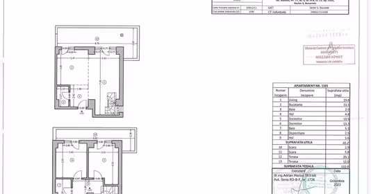 Apartament Progresul