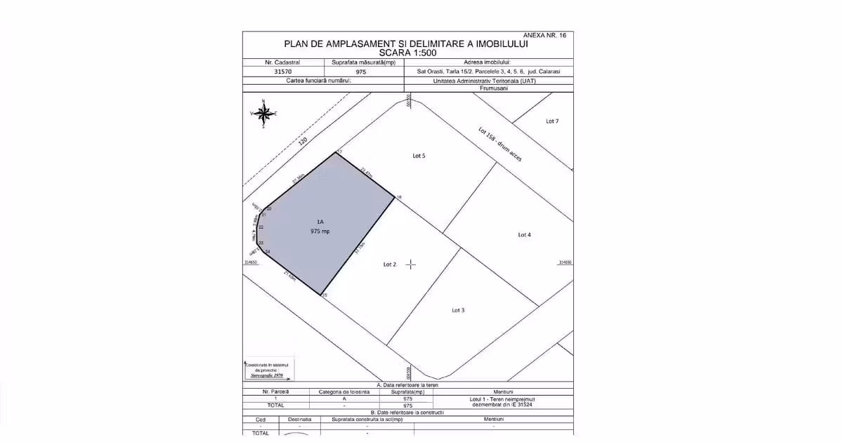 Teren Construcții intravilan de vânzare de 974 mp, în Frumușani