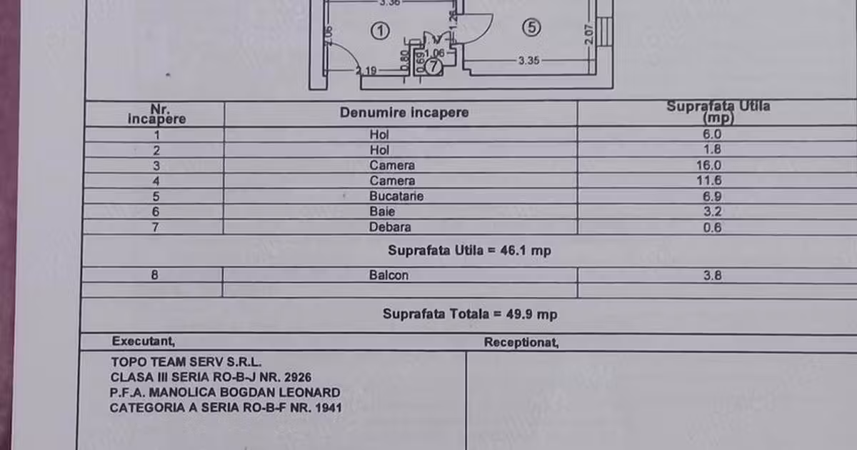 Apartament de vânzare cu 2 camere Constanța