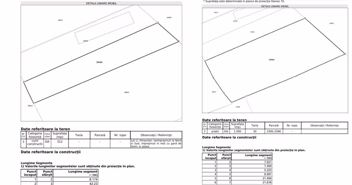 Teren Construcții intravilan de vânzare de 1312 mp, în Bolintin-Vale