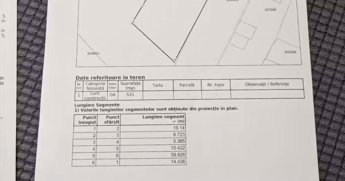 Teren Construcții intravilan de vânzare de 531 mp, în zona Giurgiului, Sector 4