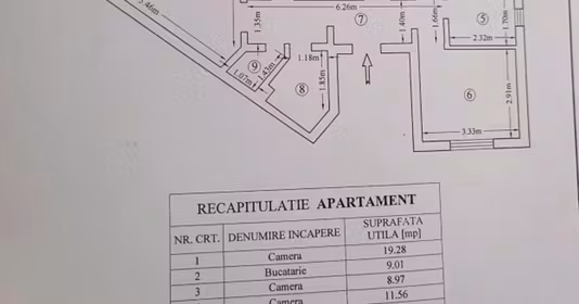 Apartament Tătărași