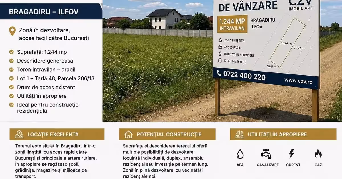 Teren Construcții intravilan de vânzare de 1244 mp, în Bragadiru