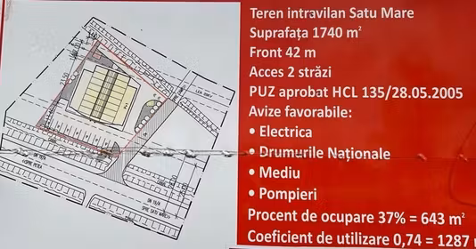 Teren Aurel Vlaicu