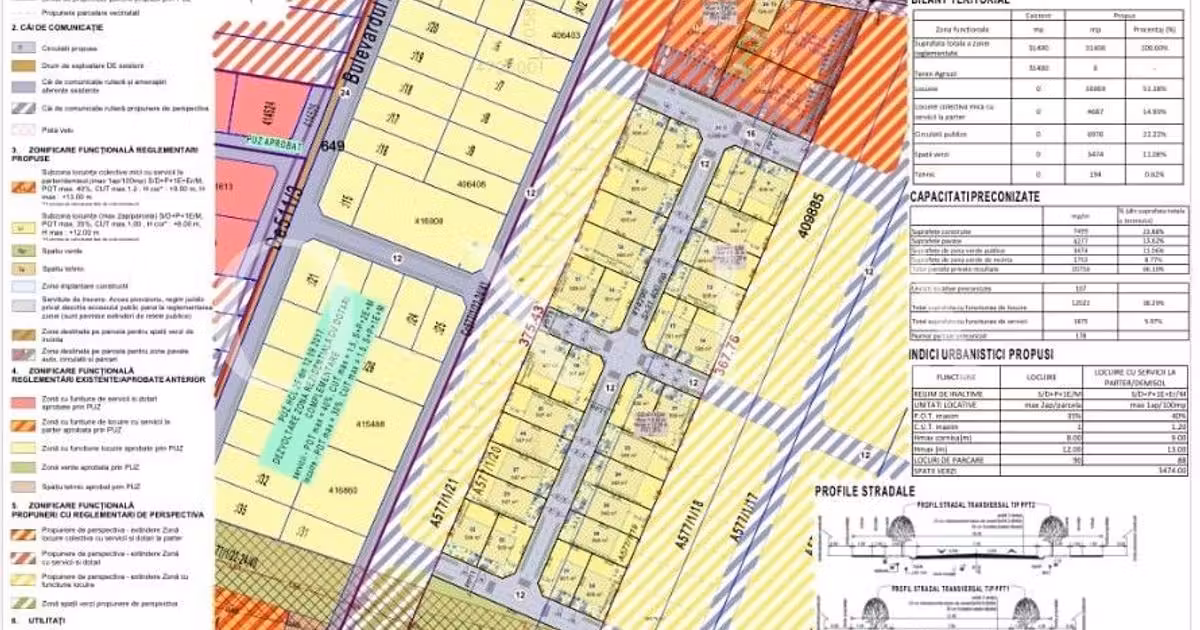 Teren Construcții extravilan de vânzare de 31400 mp, în Giroc