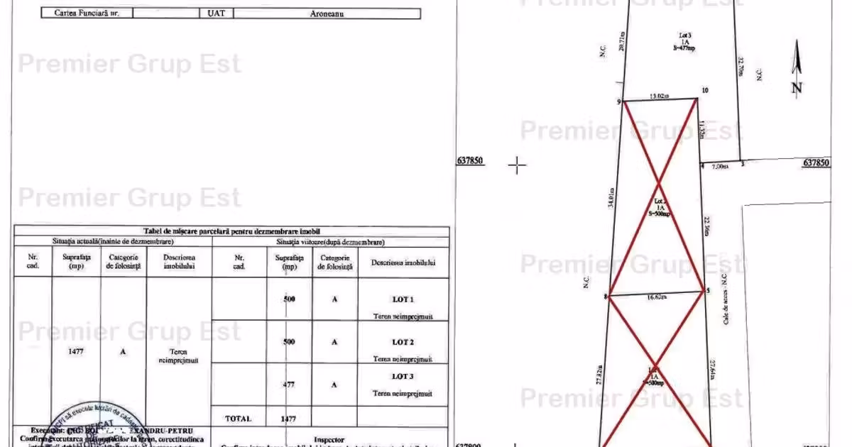 Teren Construcții intravilan de vânzare de 477 mp, în Aroneanu