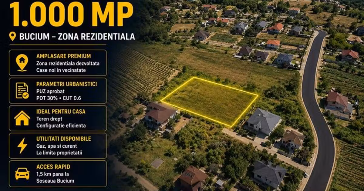 Teren intravilan de vânzare de 1000 mp, în zona Bucium, Iași