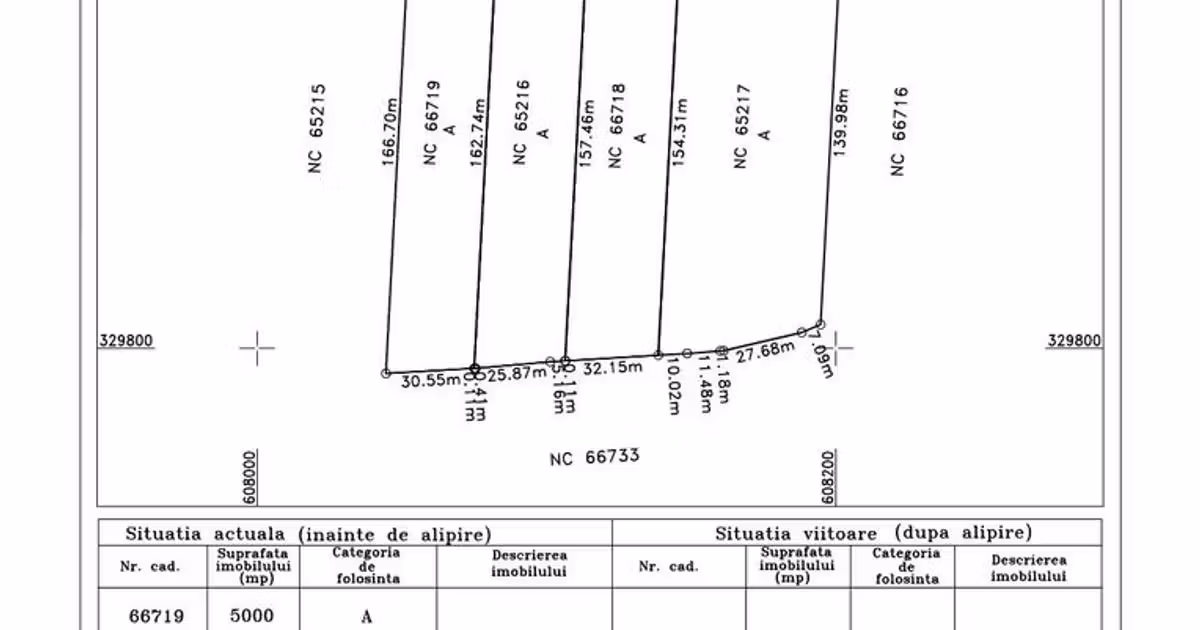 Teren Construcții intravilan de vânzare de 23239 mp, în Brănești