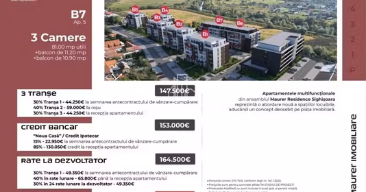 Apartament Est