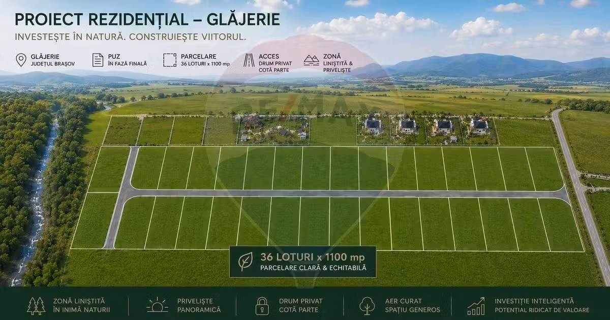 Teren Construcții intravilan de vânzare de 3400 mp, în Râșnov