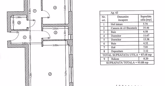 Apartament Domenii