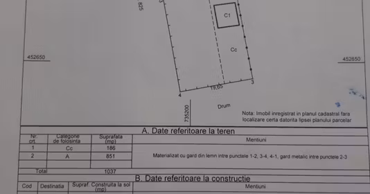 Teren Vânători