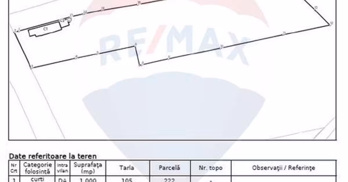 Teren Construcții intravilan de vânzare de 6000 mp, în Ogrezeni