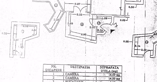 Apartament Unirii