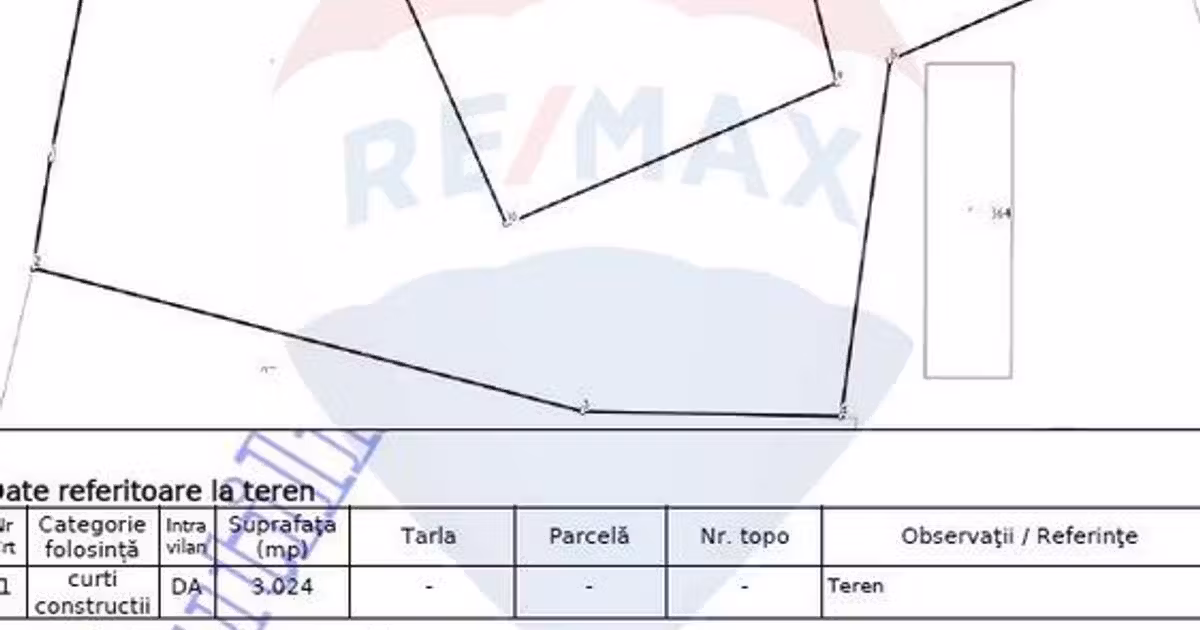 Teren Construcții intravilan de vânzare de 3024 mp, în zona Iris, Cluj-Napoca