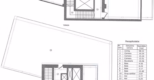 Penthouse Cotroceni