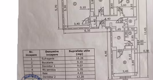 Apartament Republicii
