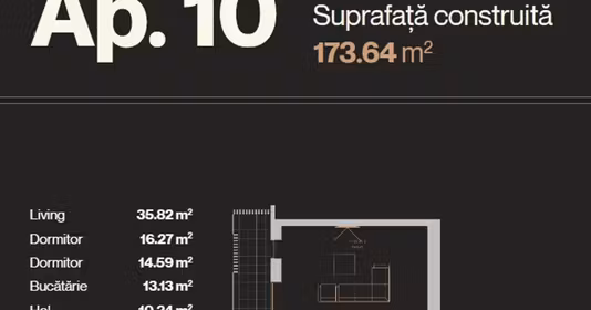 Apartament Pipera